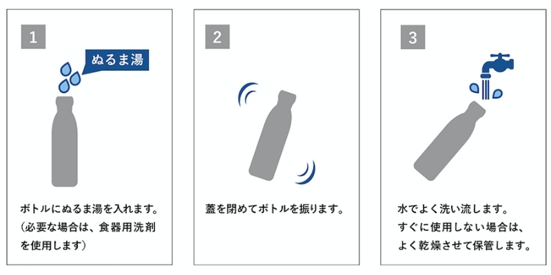 ドリンクボトルの洗い方は？