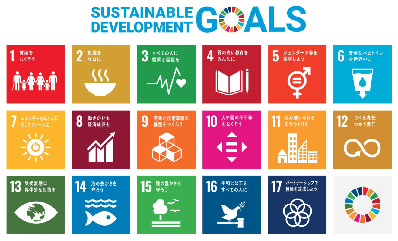 SDGsの取り組み一覧表